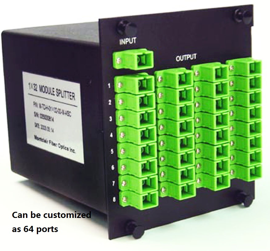 1 × 64 LGX-module PLC-splitter